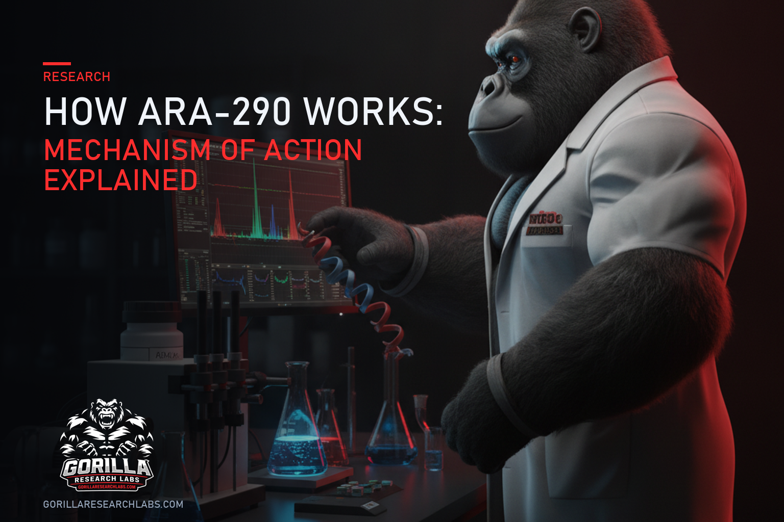 How ARA-290 Works: Mechanism of Action Explained — research illustration
