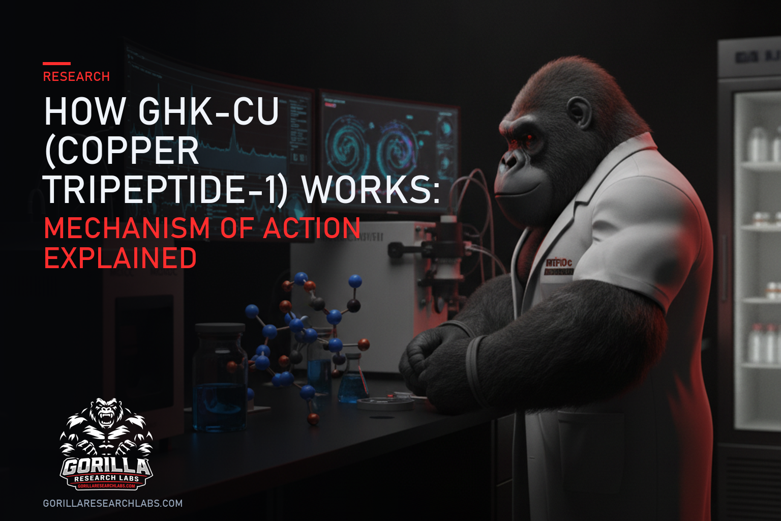 How GHK-Cu (Copper Tripeptide-1) Works: Mechanism of Action Explained — research illustration