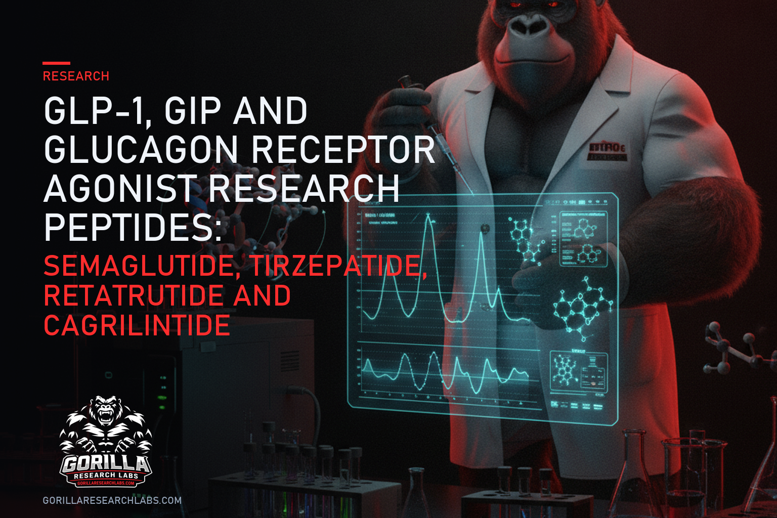 GLP-1, GIP and Glucagon Receptor Agonist Research Peptides: Semaglutide, Tirzepatide, Retatrutide and Cagrilintide — research illustration